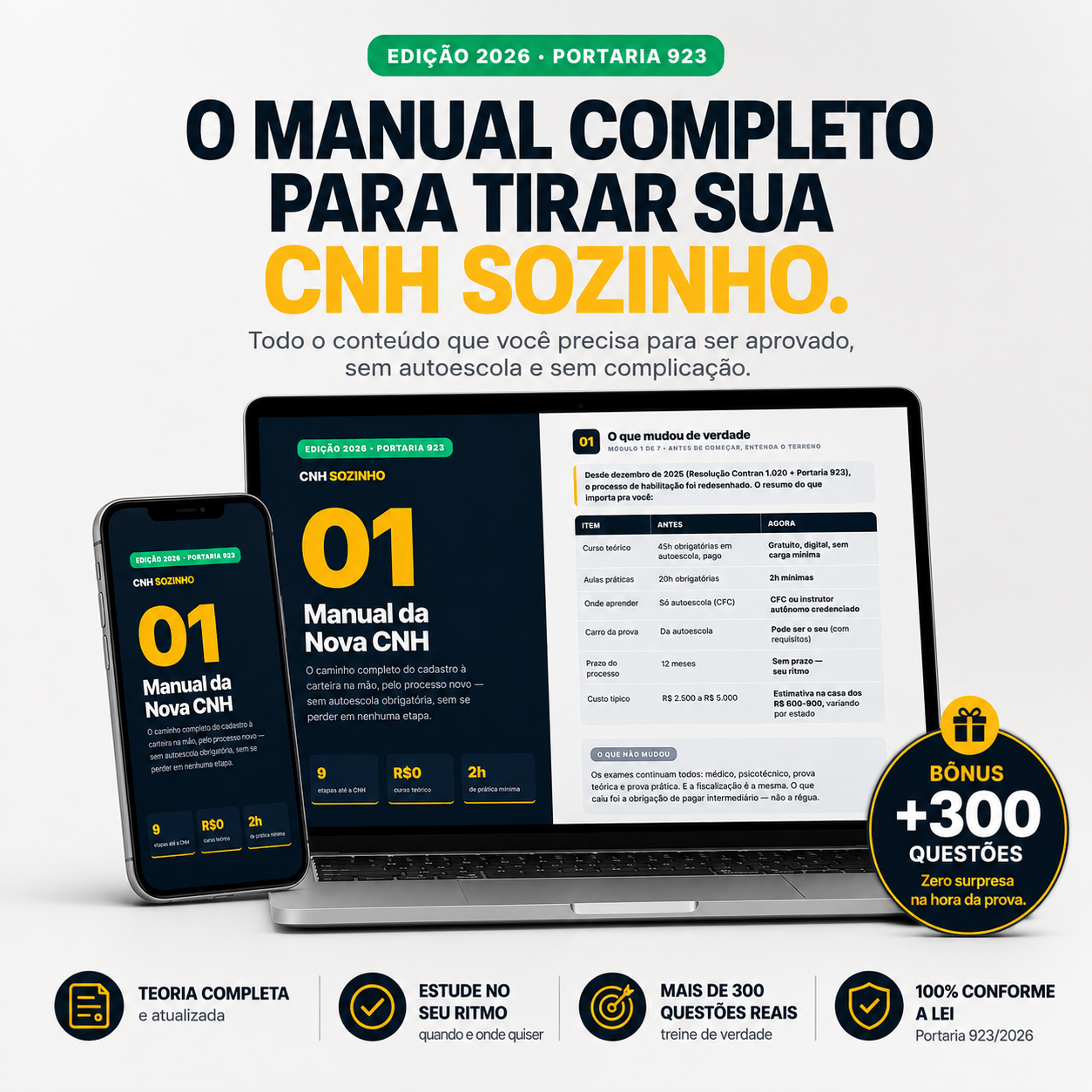 Apostila CNH Sozinho
